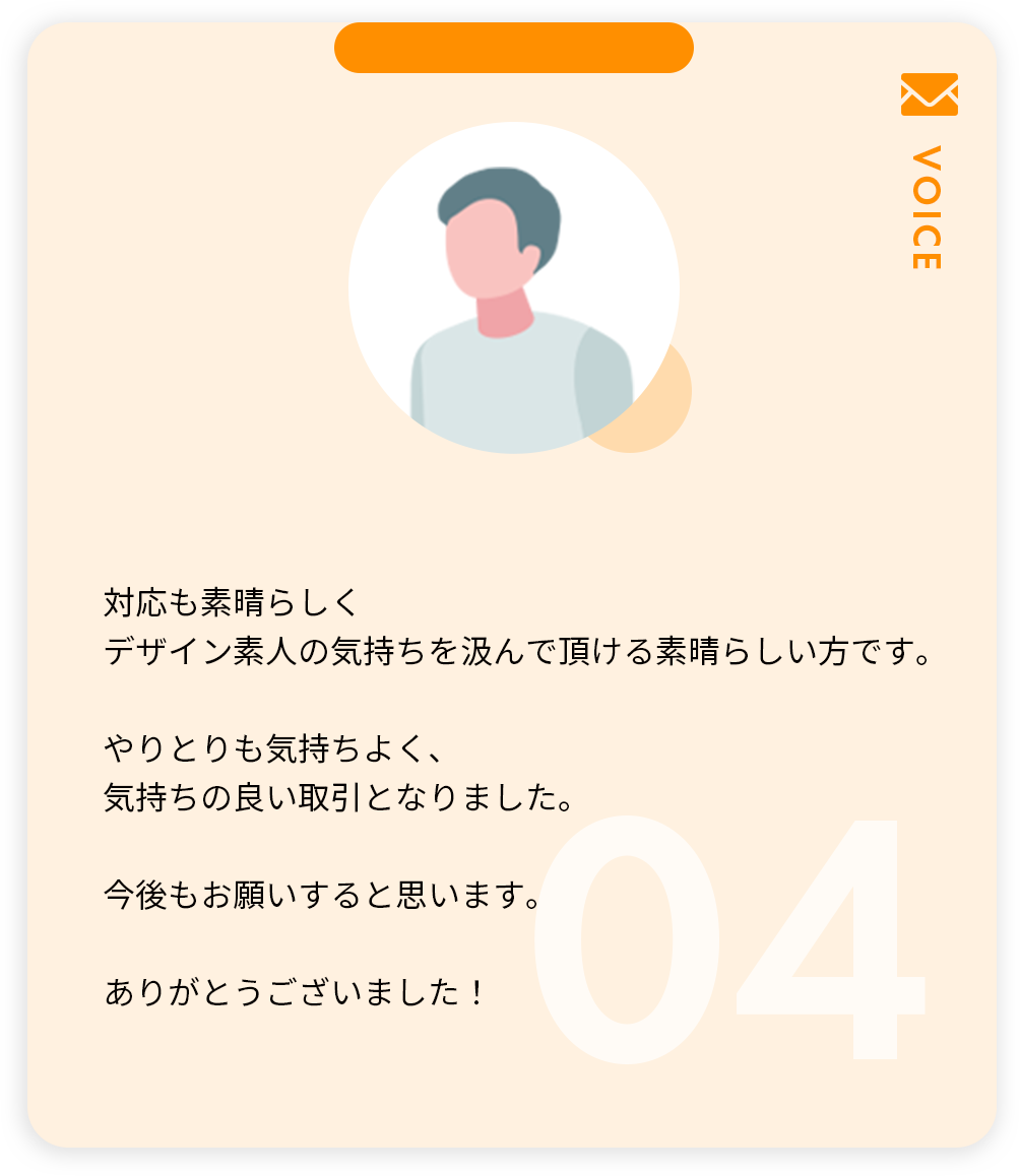 グループ 14 のコピー 3