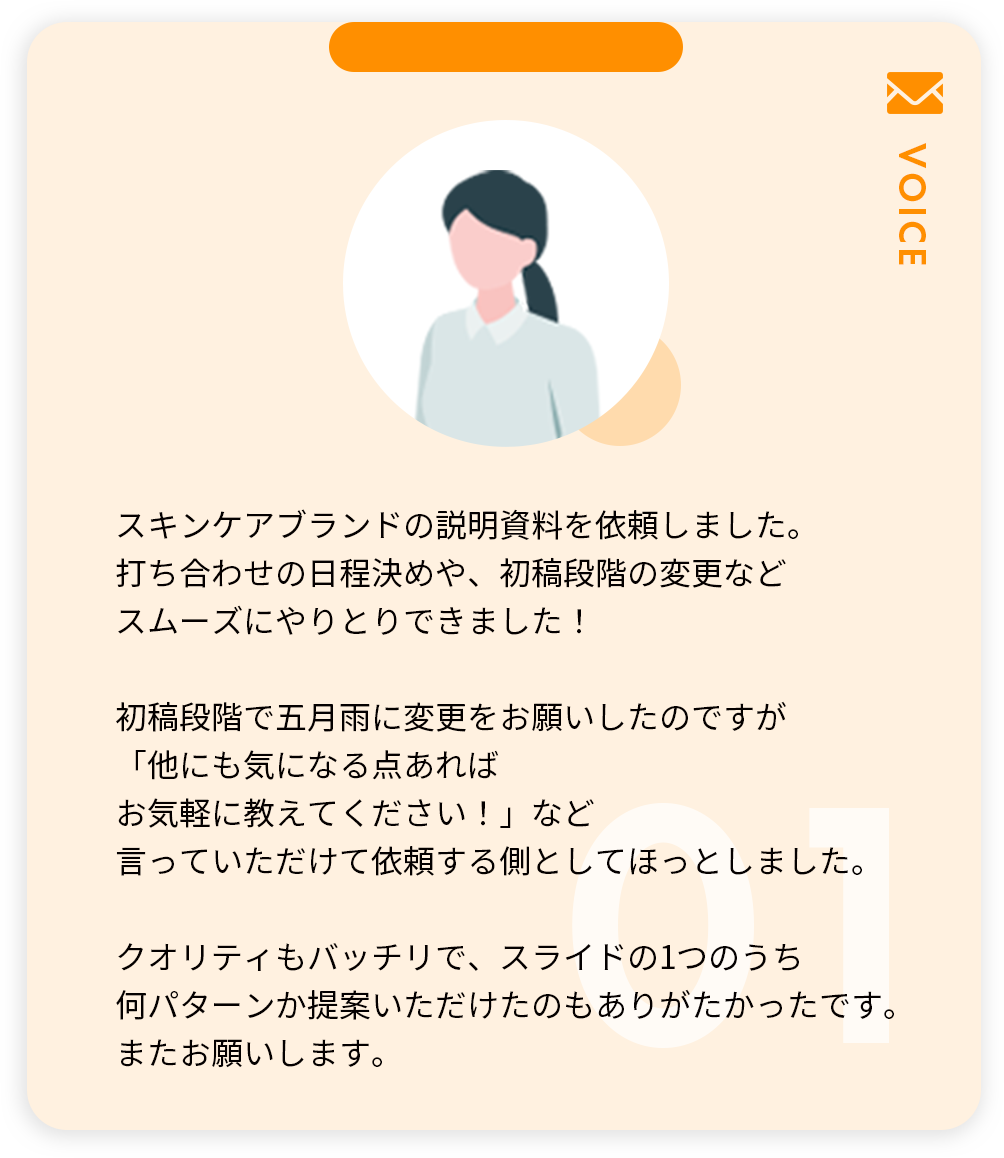 グループ 14