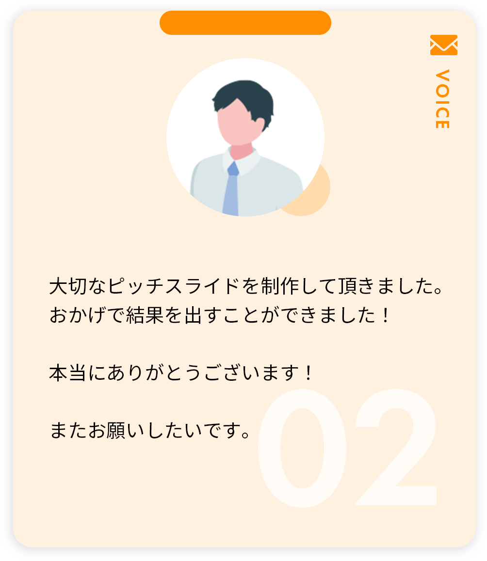 グループ 14 のコピー